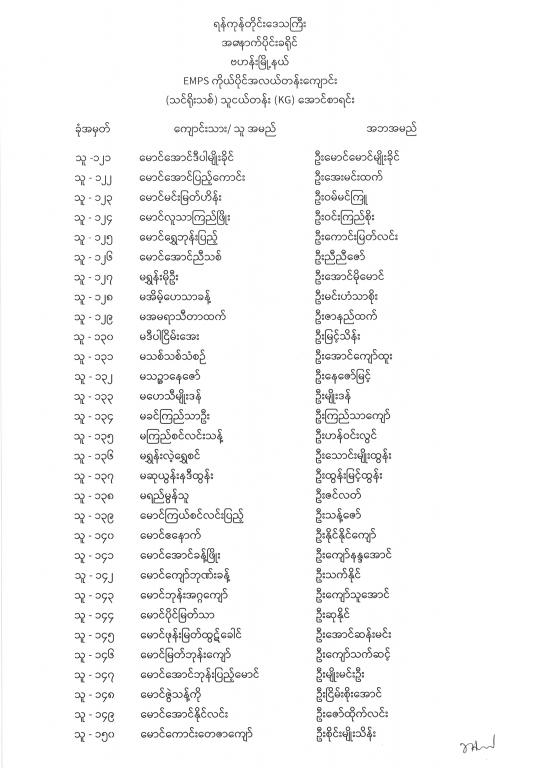 Exam Results - EMPS Group of Schools